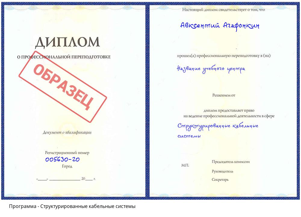 Структурированные кабельные системы Мытищи
