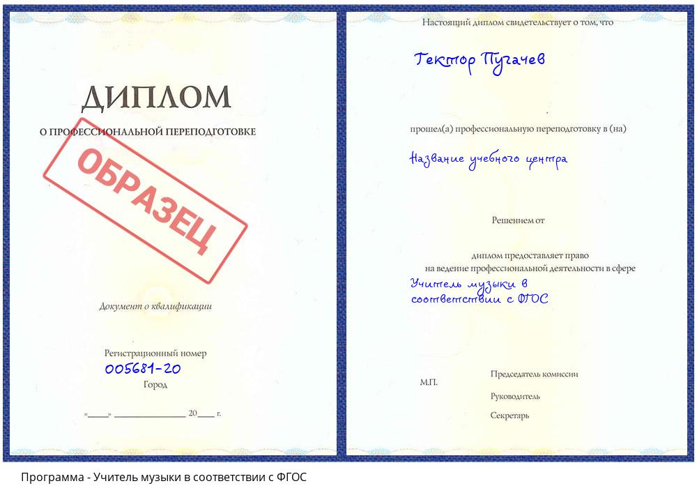 Учитель музыки в соответствии с ФГОС Мытищи