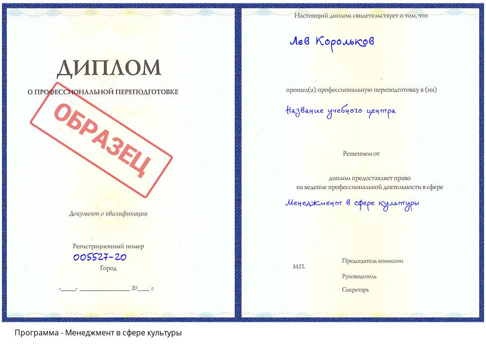 Менеджмент в сфере культуры Мытищи