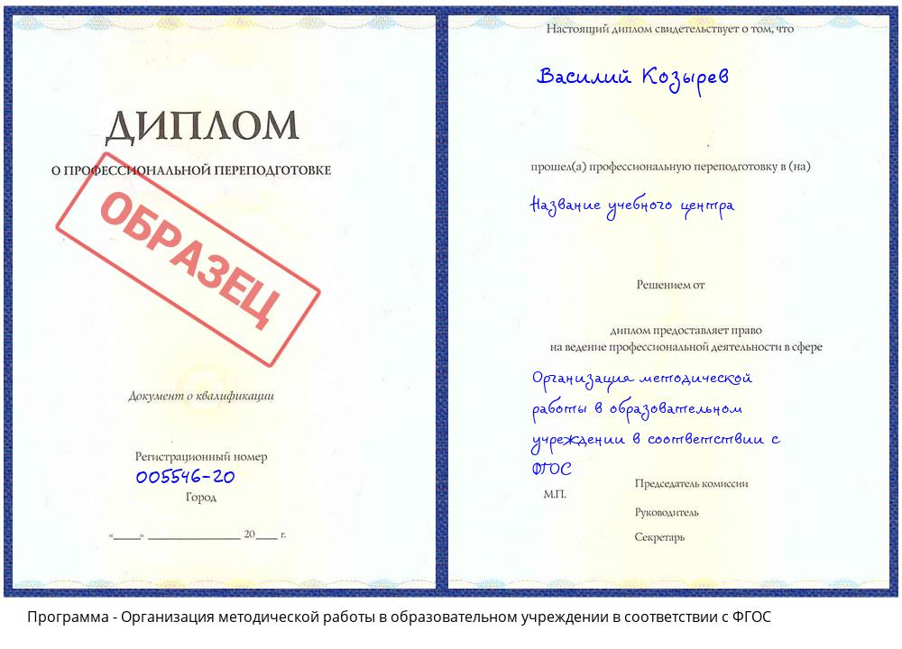 Организация методической работы в образовательном учреждении в соответствии с ФГОС Мытищи